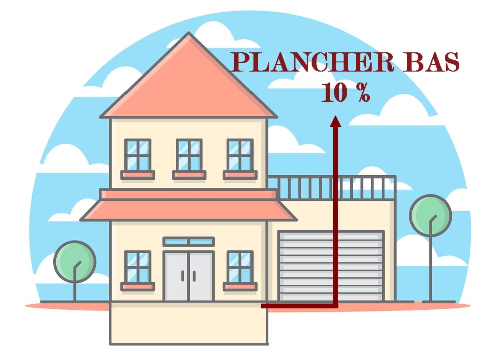 DEPERDITION PLANCHER BAS